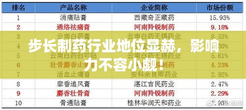 天生萬物，唯人為貴 第2頁