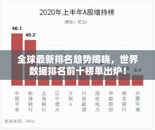 全球最新排名趨勢揭曉，世界數(shù)據(jù)排名前十榜單出爐！