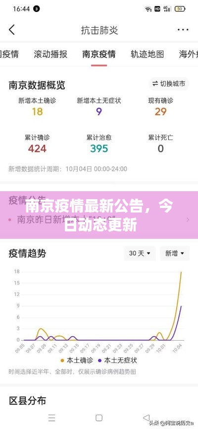 南京疫情最新公告，今日動(dòng)態(tài)更新
