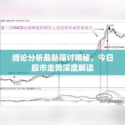 纏論分析最新探討揭秘，今日股市走勢(shì)深度解讀
