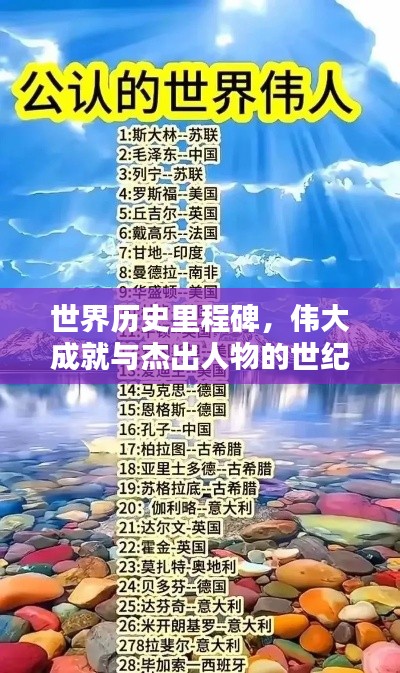 世界歷史里程碑，偉大成就與杰出人物的世紀排名探索