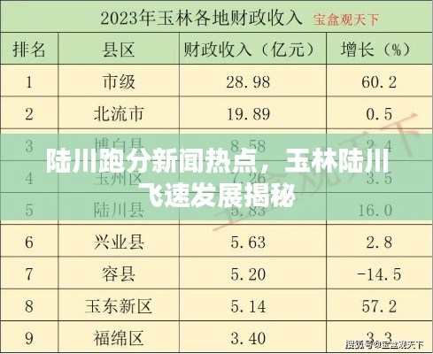 陸川跑分新聞熱點，玉林陸川飛速發(fā)展揭秘