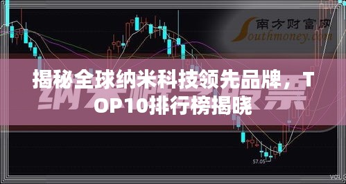 揭秘全球納米科技領(lǐng)先品牌，TOP10排行榜揭曉