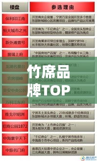 竹席品牌TOP10榜單揭曉，哪些品牌榮登前十？