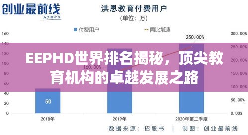 EEPHD世界排名揭秘，頂尖教育機構的卓越發(fā)展之路