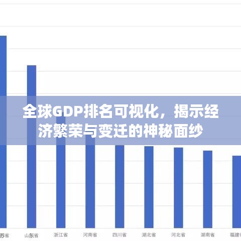 全球GDP排名可視化，揭示經濟繁榮與變遷的神秘面紗