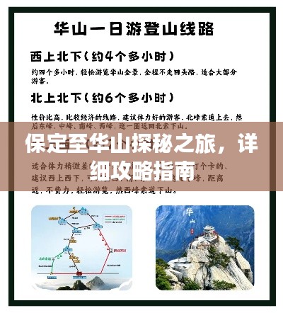 保定至華山探秘之旅，詳細攻略指南