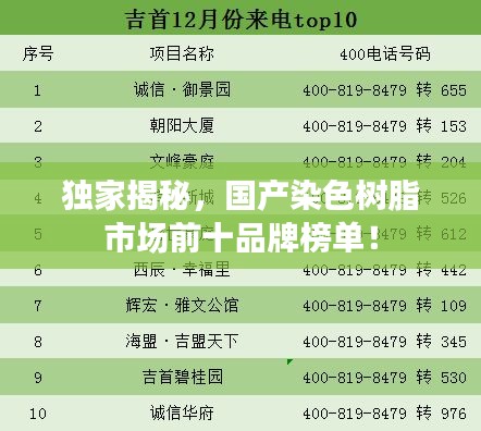 獨(dú)家揭秘，國產(chǎn)染色樹脂市場(chǎng)前十品牌榜單！