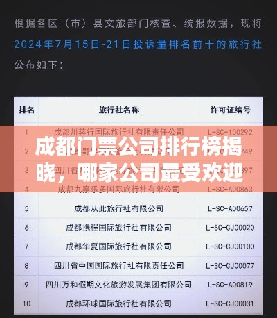 成都門票公司排行榜揭曉，哪家公司最受歡迎？