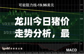 明夷于飛 第2頁(yè)