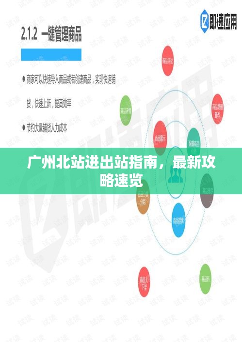 廣州北站進出站指南，最新攻略速覽